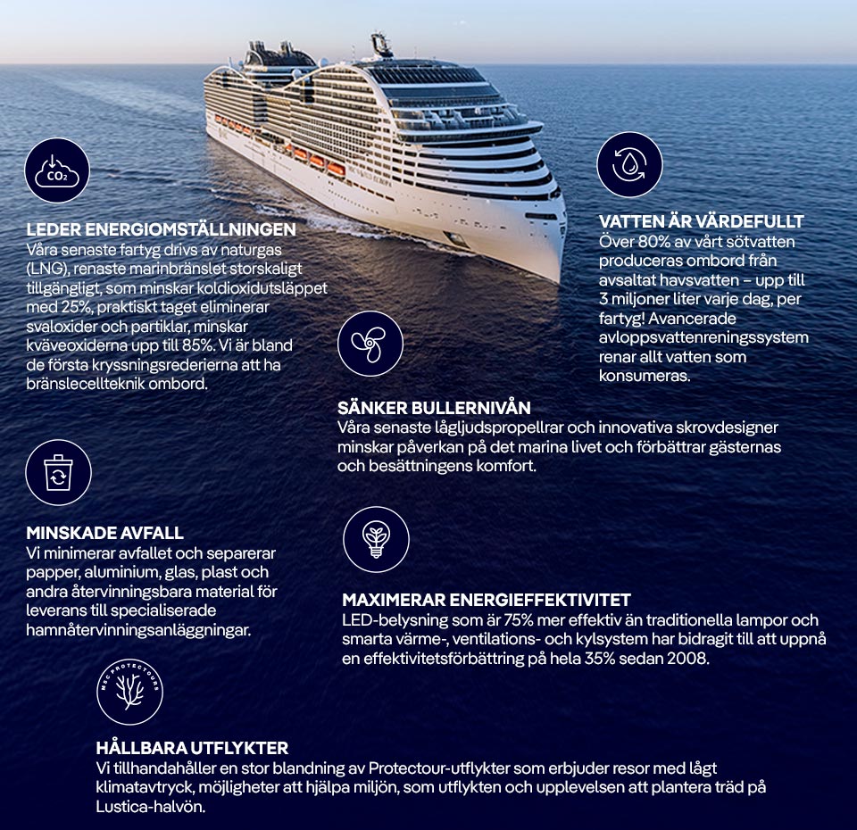 Discover the Future of Cruising | MSC Cruises