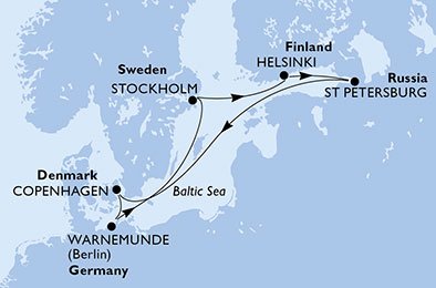 Tyskland, Sverige, Finland, Ryssland, Danmark