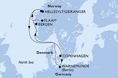 Danmark, Tyskland, Norge