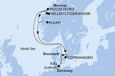 Tyskland, Danmark, Norge
