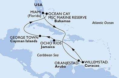 USA, Aruba, Jamaica, Cayman Islands, Bahamas