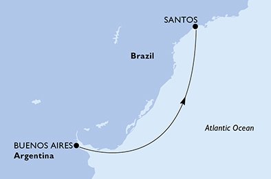 Argentina, Brasilien